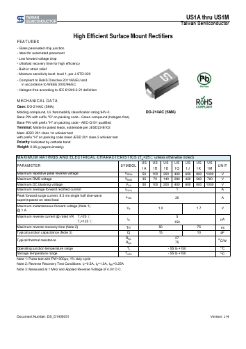 US1MF3 Datasheet PDF TSC Corporation