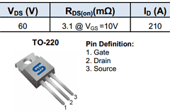 TSM210N06 Datasheet PDF TSC Corporation