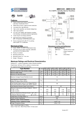 MBR16150 Datasheet PDF TSC Corporation