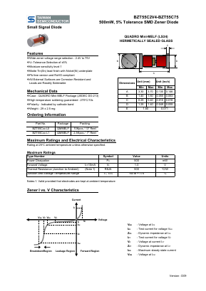 BZT55C8V2L1 Datasheet PDF TSC Corporation