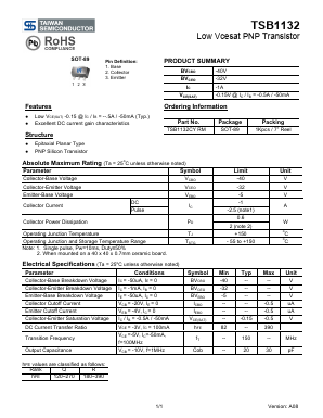 TSB1132 Datasheet PDF TSC Corporation