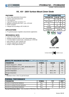 1PGSMA130Z Datasheet PDF TSC Corporation