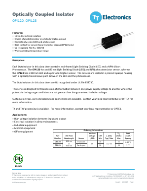 OPI123 Datasheet PDF TT Electronics.