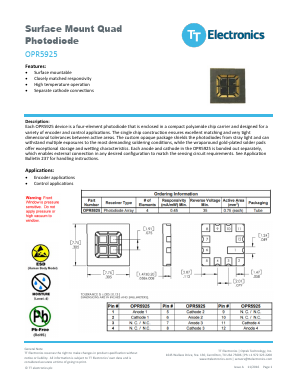 OPR5925 Datasheet PDF TT Electronics.