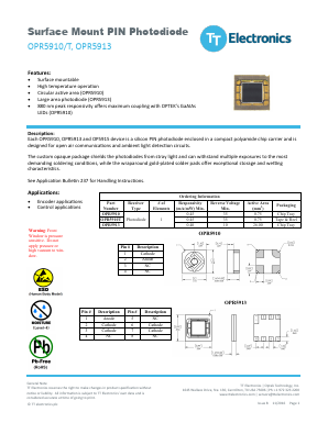 OPR5910 Datasheet PDF TT Electronics.
