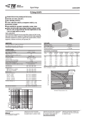 V23079A2003X074 Datasheet PDF TE Connectivity