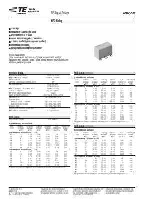 HF351 Datasheet PDF TE Connectivity