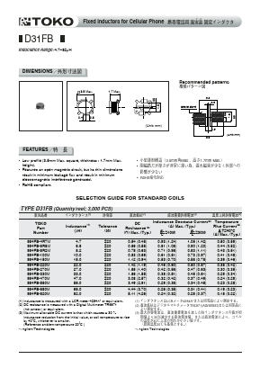984FB-8R2M Datasheet PDF Toko America Inc 