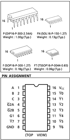 TC74AC138FN Datasheet PDF Toshiba