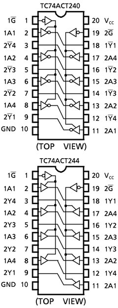 TC74ACT244FW Datasheet PDF Toshiba