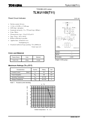 TLWJ1100 Datasheet PDF Toshiba