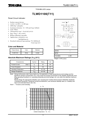 TLWD1100 Datasheet PDF Toshiba