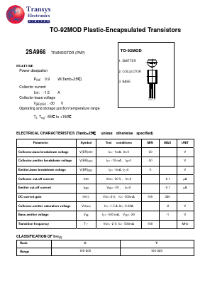 2SA966 Datasheet PDF Transys Electronics Limited