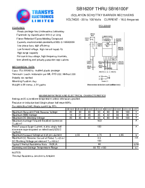 SB1620F Datasheet PDF Transys Electronics Limited