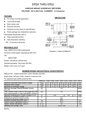 ER3A Datasheet PDF Transys Electronics Limited