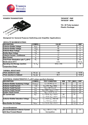 TIP2955F Datasheet PDF Transys Electronics Limited