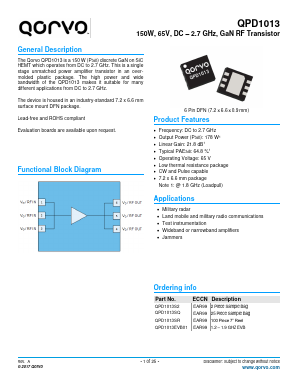QPD1013 Datasheet PDF TriQuint Semiconductor