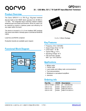 QPD1011S2 Datasheet PDF TriQuint Semiconductor