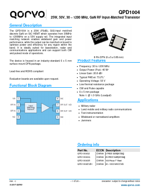 QPD1004EVB1 Datasheet PDF TriQuint Semiconductor