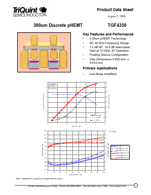 TGF4350 Datasheet PDF TriQuint Semiconductor
