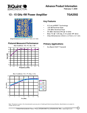 TGA2502 Datasheet PDF TriQuint Semiconductor