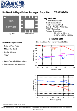 TGA2507-SM Datasheet PDF TriQuint Semiconductor