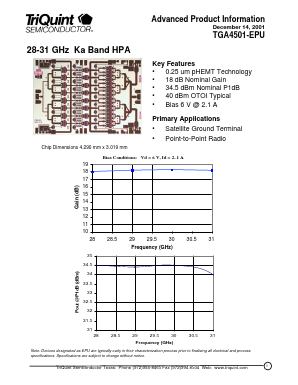 TGA4501-EPU Datasheet PDF TriQuint Semiconductor