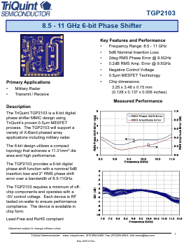 TGP2103 Datasheet PDF TriQuint Semiconductor