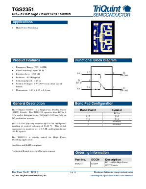 TGS2351 Datasheet PDF TriQuint Semiconductor