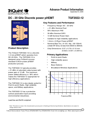 TGF2022-12 Datasheet PDF TriQuint Semiconductor