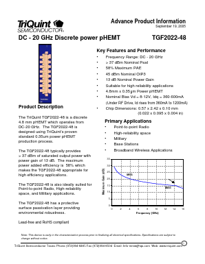 TGF2022-48 Datasheet PDF TriQuint Semiconductor