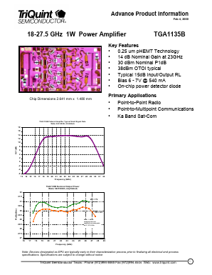 TGA1135B Datasheet PDF TriQuint Semiconductor
