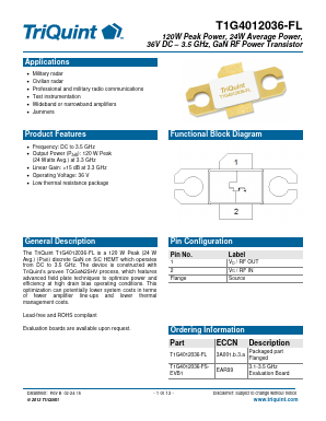 T1G4012036-FSEVB1 Datasheet PDF TriQuint Semiconductor