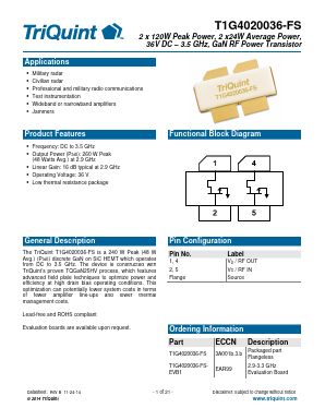 T1G4020036-FSEVB1 Datasheet PDF TriQuint Semiconductor