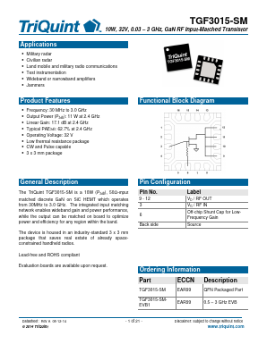 TGF3015-SM-EVB1 Datasheet PDF TriQuint Semiconductor