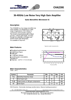 CHA2395 Datasheet PDF United Monolithic Semiconductors