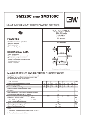 SM390C Datasheet PDF UNIOHM CORPORATION