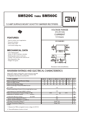 SM520C Datasheet PDF UNIOHM CORPORATION