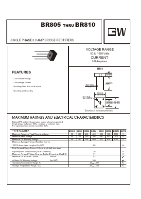 BR81 Datasheet PDF UNIOHM CORPORATION