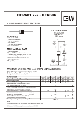 HER602 Datasheet PDF UNIOHM CORPORATION