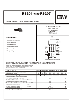 RS201 Datasheet PDF UNIOHM CORPORATION