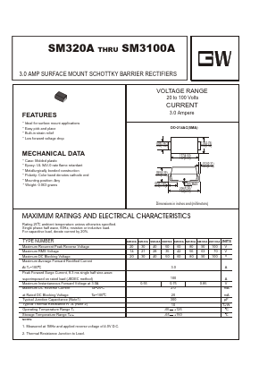 SM390A Datasheet PDF UNIOHM CORPORATION