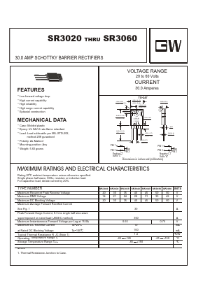 SR3050 Datasheet PDF UNIOHM CORPORATION