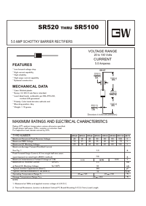SR520 Datasheet PDF UNIOHM CORPORATION