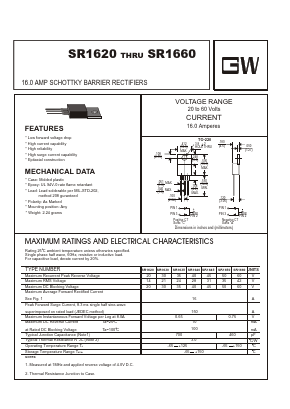 SR1620 Datasheet PDF UNIOHM CORPORATION