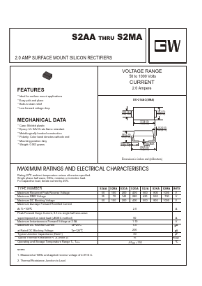 S2AA Datasheet PDF UNIOHM CORPORATION