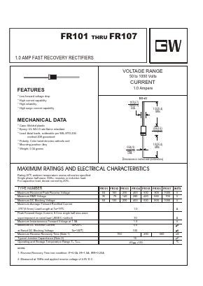FR101 Datasheet PDF UNIOHM CORPORATION