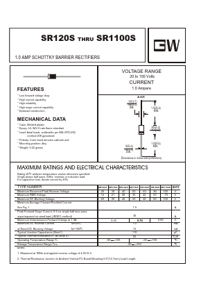 SR1100S Datasheet PDF UNIOHM CORPORATION