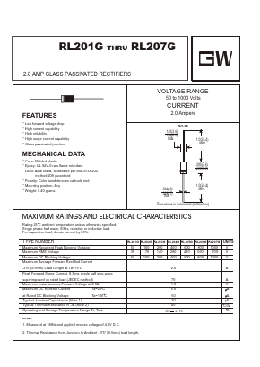 RL202G Datasheet PDF UNIOHM CORPORATION