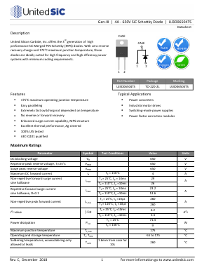 UJ3D06504TS Datasheet PDF UnitedSiC.
